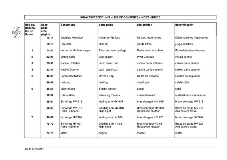 K&ouml;nnte beinhalten: Wei&szlig;es Dokument mit einer Tabelle mit dem Titel "LIST OF CONTENTS - INDEX - INDICE" auf Deutsch, Englisch und Spanisch. Die Tabelle listet Teilenamen, Bezeichnungen und Artikelnummern auf. Seite 3 von 211 ist sichtbar.