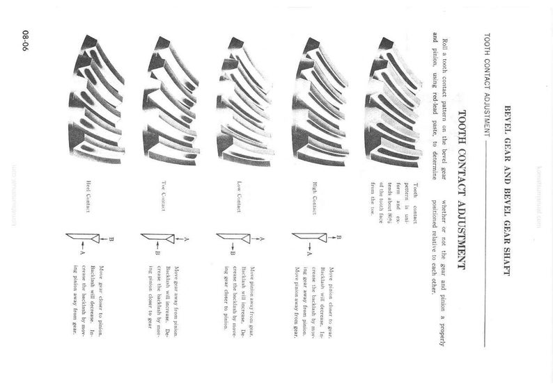 May include: Technical diagram showing tooth contact adjustment for bevel gears and shafts. The image displays different gear contact patterns, with text explaining the process of determining correct positioning.