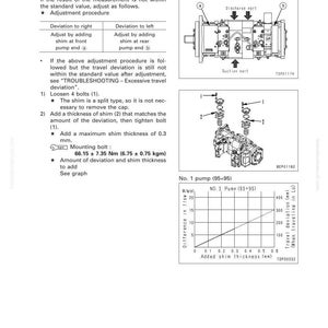 Komatsu PC750-6 PC800-6 Excavator Service Manual Repair Workshop PDF image 6