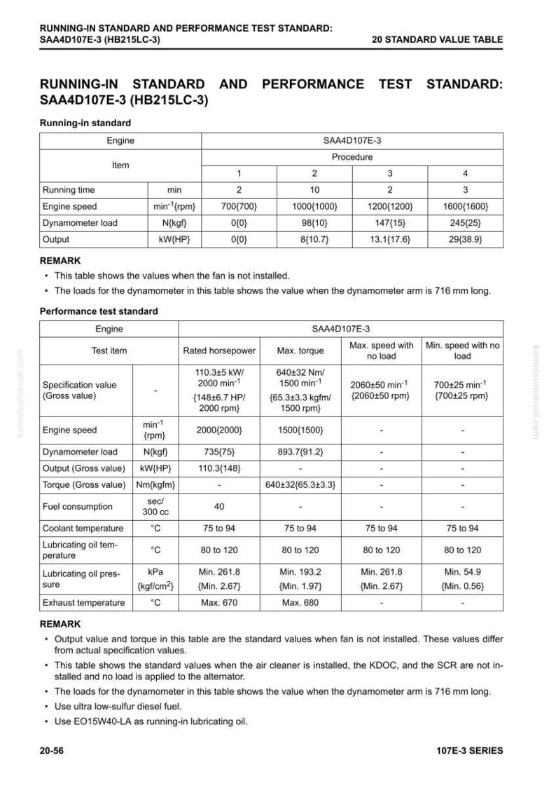 May include: A technical document titled "RUNNING-IN STANDARD AND PERFORMANCE TEST STANDARD" for SAA4D107E-3 engines. It includes tables with engine specifications, including running time, speed, load, and output, with measurements in kW, Nm, and degrees Celsius.
