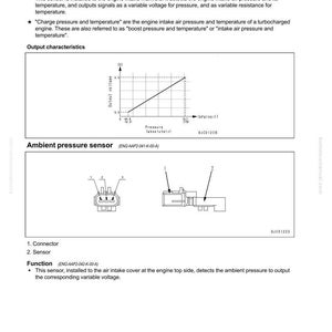 May include: Diagram of an engine sensor with text labels and a graph illustrating output voltage versus pressure. The diagram includes a connector and sensor components, with text describing their function and location within the engine.