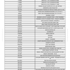 May include: A detailed table of field-installed optional kits and accessories, including part numbers and descriptions. Features items like rear axle extensions, engine coolant heater kits, and various lighting and control systems. The table includes measurements in inches and pounds.