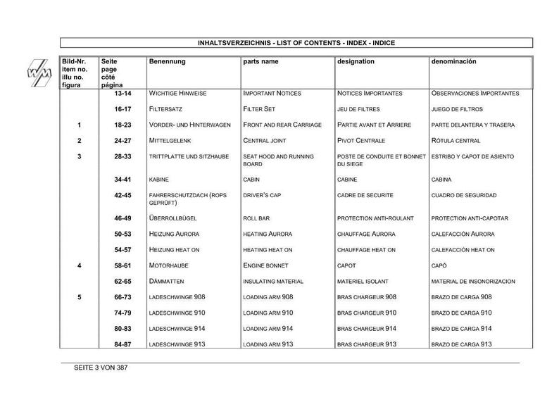 K&ouml;nnte beinhalten: Ein detailliertes Inhaltsverzeichnis in Deutsch, Englisch, Franz&ouml;sisch und Spanisch. Das Dokument enth&auml;lt Abschnitte wie &bdquo;Wichtige Hinweise&ldquo;, &bdquo;Filtersatz&ldquo; und &bdquo;Vorder- und Hinterwagen&ldquo;. Seite 3 von 387.