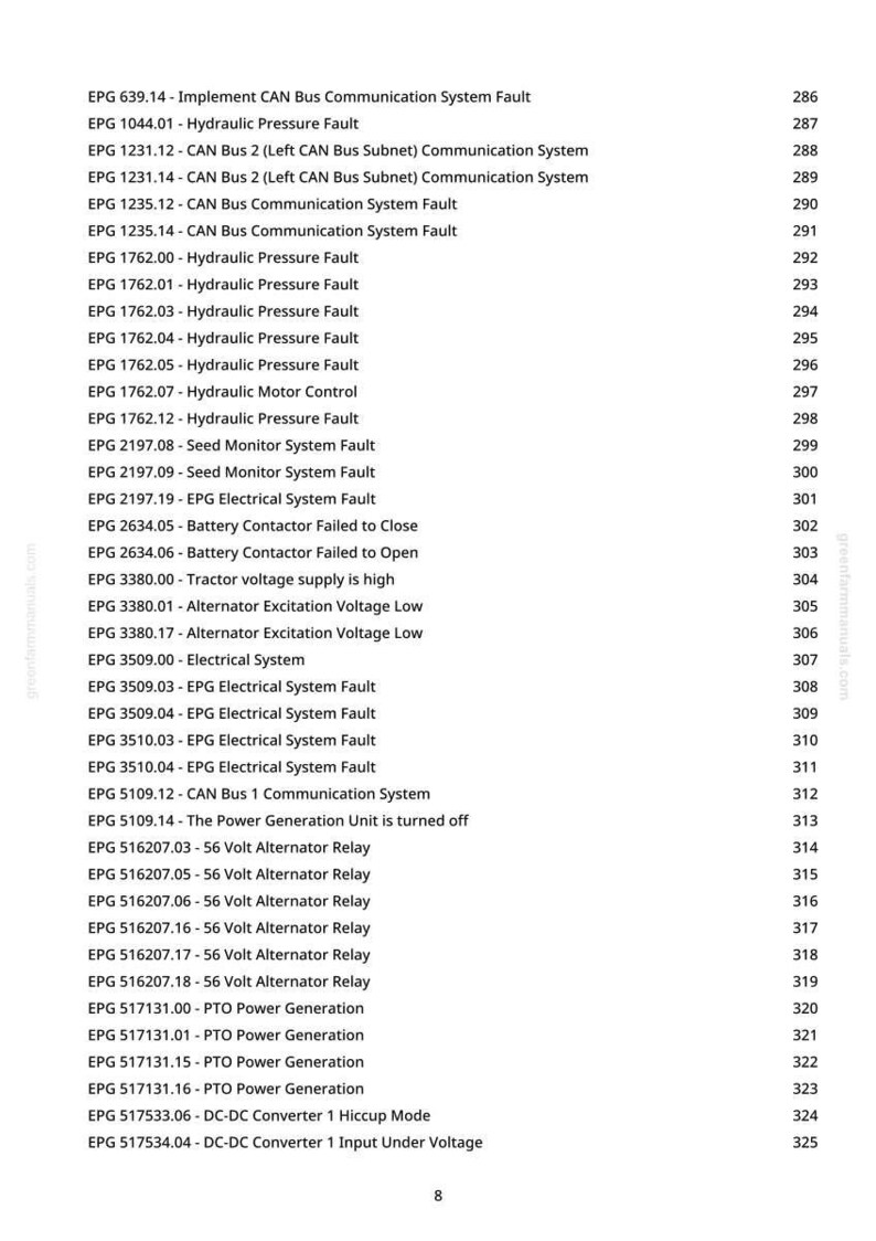 May include: A white page with a list of EPG codes and descriptions, including hydraulic pressure faults, electrical system faults, and alternator relay issues. The page also includes a website address and a page number.