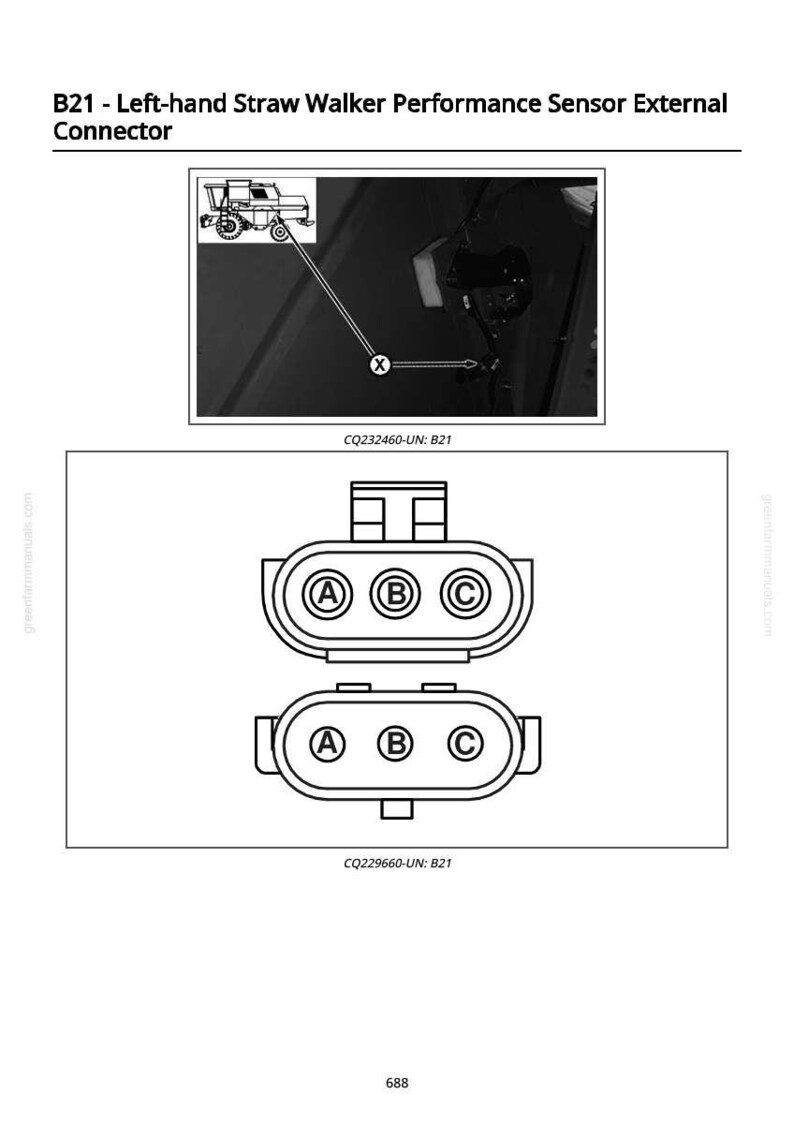 Peut inclure: Sch&eacute;ma d'un connecteur externe de capteur de performance de batteur de paille gauche B21. L'image comprend un sch&eacute;ma du connecteur avec les broches A, B et C &eacute;tiquet&eacute;es, et un sch&eacute;ma de la machine. Le texte "CQ232460-UN: B21" et "CQ229660-UN: B21" sont &eacute;galement pr&eacute;sents.