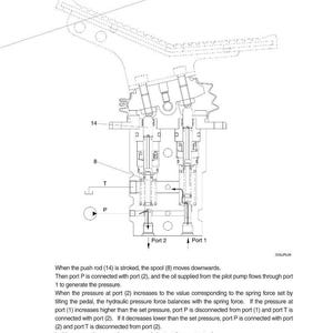 May include: Technical diagram of a hydraulic system component, featuring a detailed cross-section view. Labeled with ports, push rods, and spools, the diagram illustrates the system's functionality with annotations and measurements. The text includes "Port 1", "Port 2", and "Case where pedal is tilted".