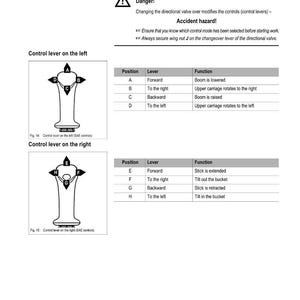May include: A technical diagram from Wacker Neuson detailing the changeover valve for SAE/ISO controls. The diagram includes illustrations of control levers and their functions, along with a warning about accident hazards.