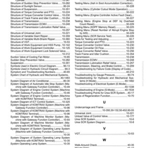 May include: An index page from a manual, listing various components and systems, such as the structure of the steering lubrication pump, transmission, and troubleshooting guides. The page includes a table of contents with page numbers.