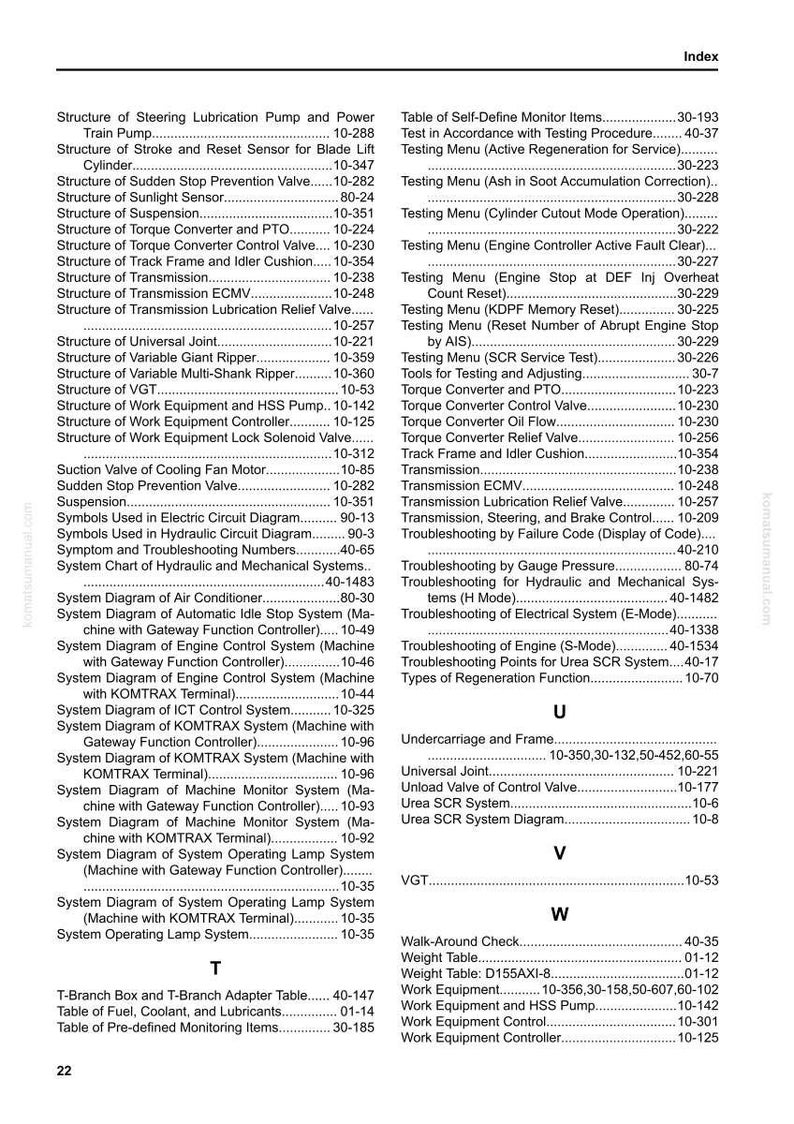May include: An index page from a manual, listing various components and systems, such as the structure of the steering lubrication pump, transmission, and troubleshooting guides. The page includes a table of contents with page numbers.