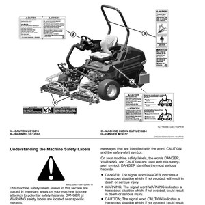 May include: Diagram of a riding lawn mower with safety labels and text. The labels include warnings and cautions, with explanations of potential hazards and safety alerts. The image is a page from an operator's manual.