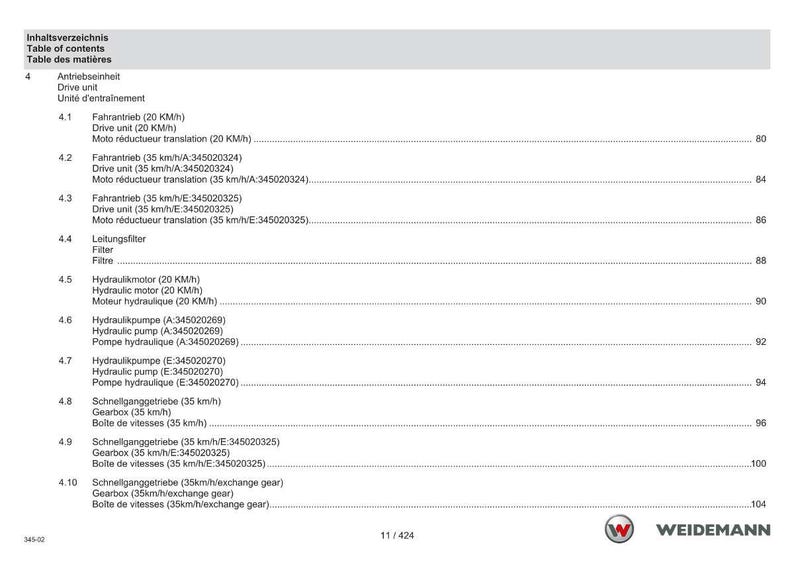 May include: A white page from a manual with the title "Table of contents" in English, German, and French. The page lists various mechanical components, including drive units, filters, and hydraulic pumps, with corresponding page numbers.