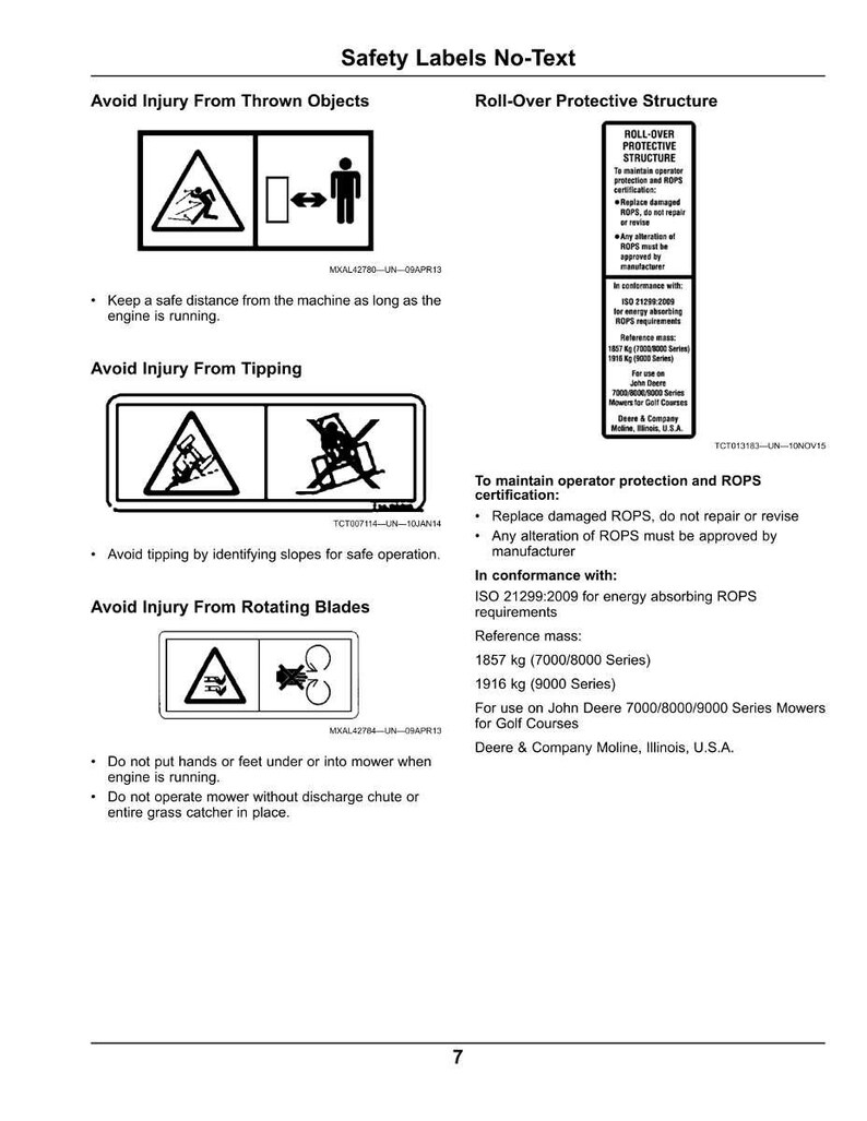 Peut inclure: Une page d'&eacute;tiquettes de s&eacute;curit&eacute; sans texte, avec des symboles d'avertissement et des instructions. Les &eacute;tiquettes traitent de sujets tels que les blessures caus&eacute;es par des objets projet&eacute;s, le basculement et les lames rotatives. Comprend des informations sur les structures de protection au retournement et la certification ROPS.