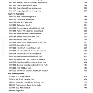 May include: A detailed list of diagnostic codes for various vehicle systems, including ECU, HCU, ICU, and LHP codes. The codes are accompanied by descriptions and corresponding numerical values, presented in a clear, organized format.