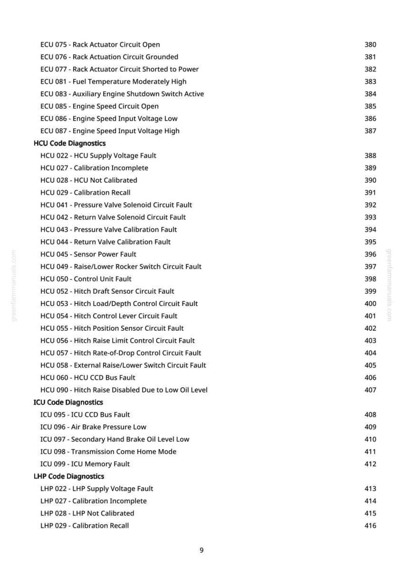 May include: A detailed list of diagnostic codes for various vehicle systems, including ECU, HCU, ICU, and LHP codes. The codes are accompanied by descriptions and corresponding numerical values, presented in a clear, organized format.