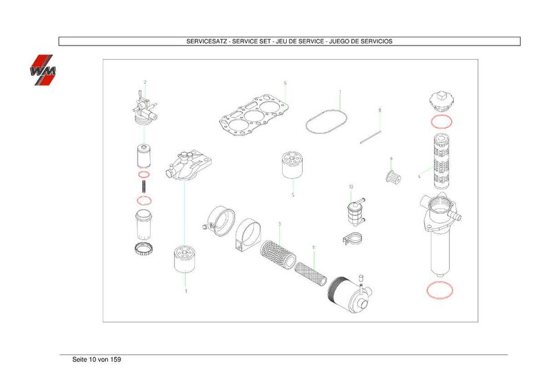 Op de afbeelding: Een explosietekening van een servicekit, met diverse mechanische componenten. De afbeelding bevat cilindrische onderdelen, filters en ronde afdichtingen, allemaal genummerd. De tekst bovenaan luidt "SERVICE SET".