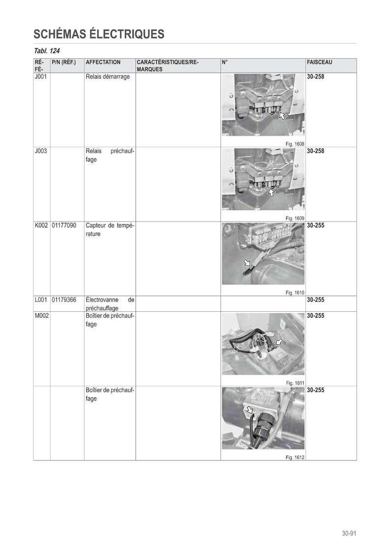 May include: A technical diagram titled "SCH&Eacute;MAS &Eacute;LECTRIQUES" with a table of electrical schematics. The table includes columns for reference numbers, part numbers, and descriptions of components like relays and sensors, along with corresponding images.
