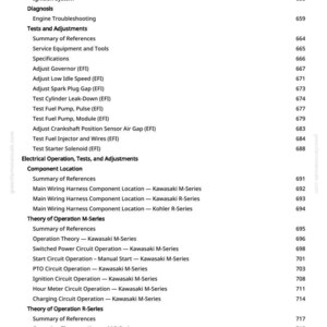 May include: A page from a manual with a table of contents. The text includes topics like "Engine Fuel System", "Tests and Adjustments", and "Theory of Operation". Page numbers are listed on the right side of the page.