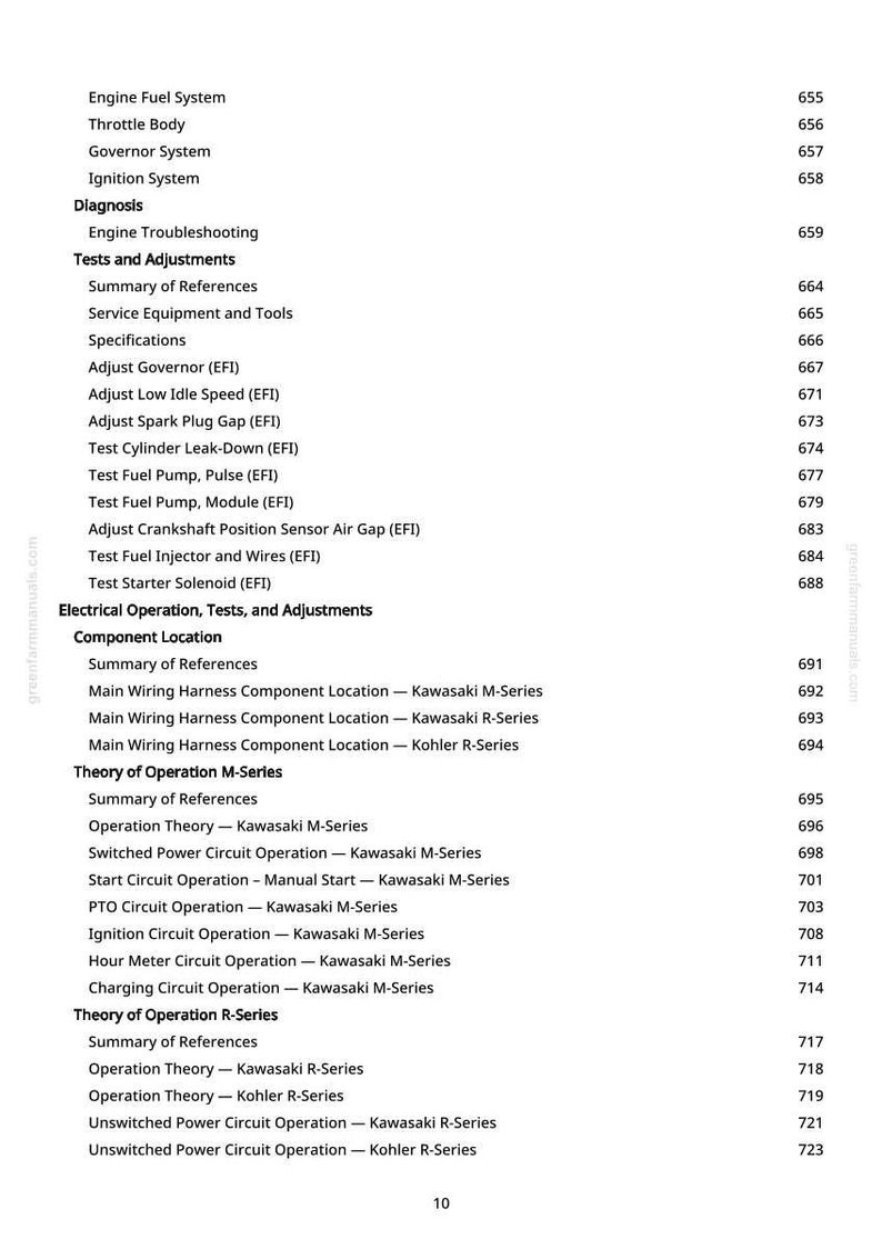 May include: A page from a manual with a table of contents. The text includes topics like "Engine Fuel System", "Tests and Adjustments", and "Theory of Operation". Page numbers are listed on the right side of the page.