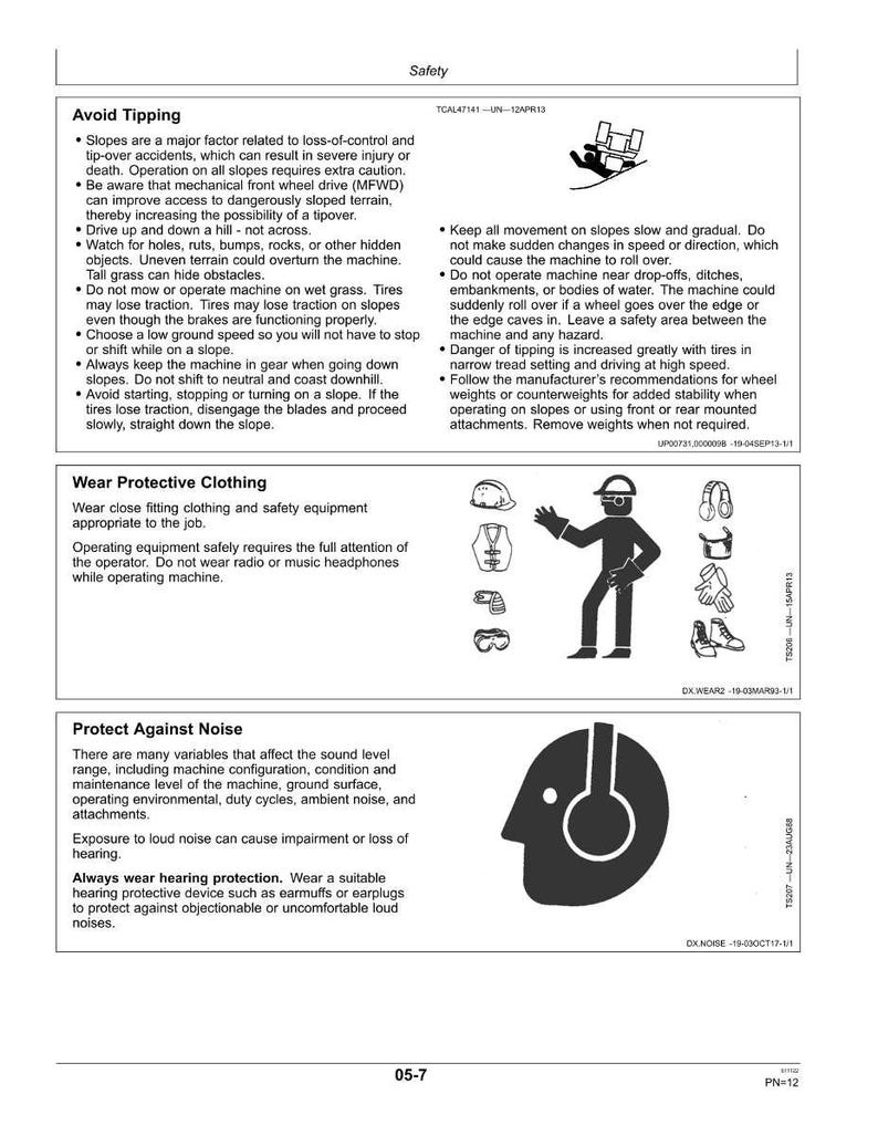 K&ouml;nnte beinhalten: Sicherheitsdokument mit Illustrationen. Themen sind das Vermeiden von Kippen, das Tragen von Schutzkleidung und der Schutz vor L&auml;rm. Das Dokument enth&auml;lt Sicherheitssymbole und Text, der Anweisungen f&uuml;r den sicheren Betrieb von Maschinen liefert.