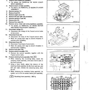 Pode incluir: Diagrama da remo&ccedil;&atilde;o de um conjunto de estrutura girat&oacute;ria, com etapas numeradas e ilustra&ccedil;&otilde;es. Inclui um diagrama do conjunto e seus componentes, com instru&ccedil;&otilde;es de texto e um peso de 950 kg.