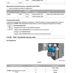 May include: Diagram of an electrical system with tables detailing tests, pin assignments, and specified values. Includes a VarioGuide steering valve diagram and connector pin descriptions. The Fendt logo is at the top.
