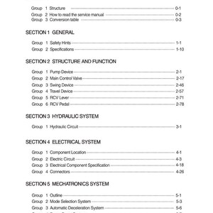 Manual de servicio de la excavadora de orugas HYUNDAI R505LVS / PDF / Descarga instantánea imagen 1
