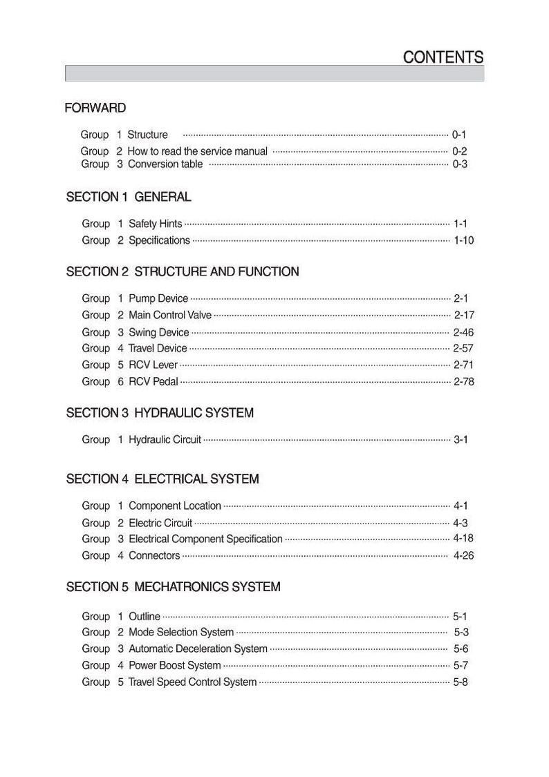 Manual de servicio de la excavadora de orugas HYUNDAI R505LVS / PDF / Descarga instantánea imagen 1