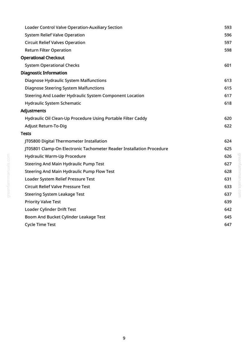 May include: A white page from a manual detailing hydraulic system procedures and tests. The text includes sections on "Loader Control Valve," "Hydraulic System," and various "Tests," with page numbers.