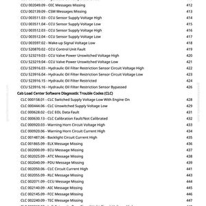 May include: A printed page with a list of diagnostic trouble codes for a vehicle's control systems. The codes are labeled with abbreviations like CCU and CLC, and include descriptions such as "Hydraulic Oil Temperature Very Hot."
