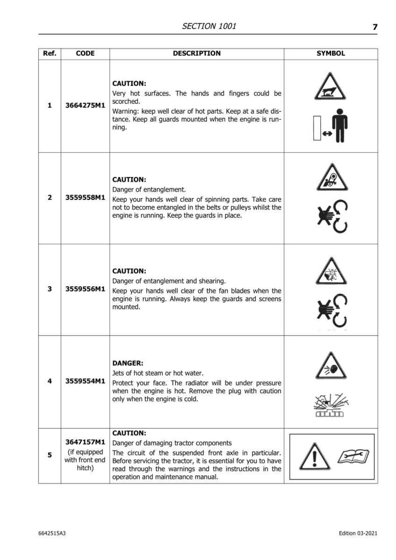 May include: A safety manual page with warnings and symbols. The page includes cautions about hot surfaces, entanglement, and jets of steam. It also warns about damaging tractor components.
