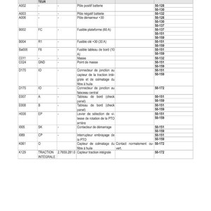 Puede incluir: Diagrama esquem&aacute;tico el&eacute;ctrico detallado en franc&eacute;s, con una tabla que incluye c&oacute;digos, descripciones y detalles de conexi&oacute;n para varios componentes automotrices. Incluye fusibles, conectores y componentes de la TDF. Para referencia y reparaci&oacute;n.