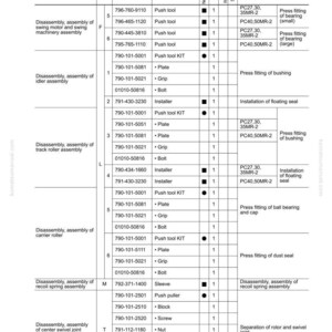 Może przedstawiać: Szczeg&oacute;łowy schemat techniczny zatytułowany "Demontaż i montaż" z "Listą narzędzi specjalnych". Dokument zawiera numery części, nazwy części i charakter pracy, takie jak wciskanie i montaż uszczelek. Schemat dotyczy maszyn.