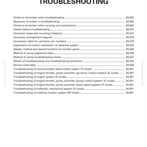 Może przedstawiać: Biała strona z tytułem "TROUBLESHOOTING" na g&oacute;rze. Strona zawiera listę temat&oacute;w rozwiązywania problem&oacute;w z odpowiednimi numerami stron, w tym tematy takie jak "Sprawdzanie przed rozwiązywaniem problem&oacute;w" i "Tabela kod&oacute;w serwisowych".