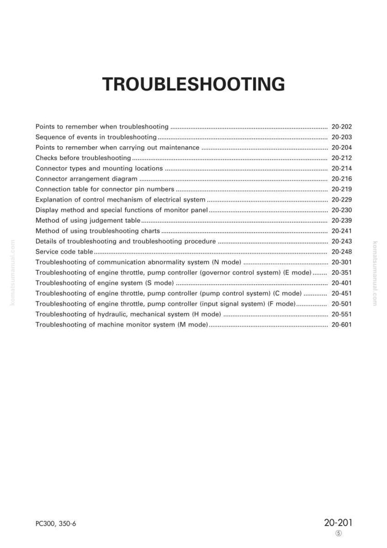 Może przedstawiać: Biała strona z tytułem "TROUBLESHOOTING" na g&oacute;rze. Strona zawiera listę temat&oacute;w rozwiązywania problem&oacute;w z odpowiednimi numerami stron, w tym tematy takie jak "Sprawdzanie przed rozwiązywaniem problem&oacute;w" i "Tabela kod&oacute;w serwisowych".