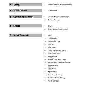 Hyundai HX220LL, HX220RB Crawler Excavator Service Manual | Pdf | Instant Download image 1