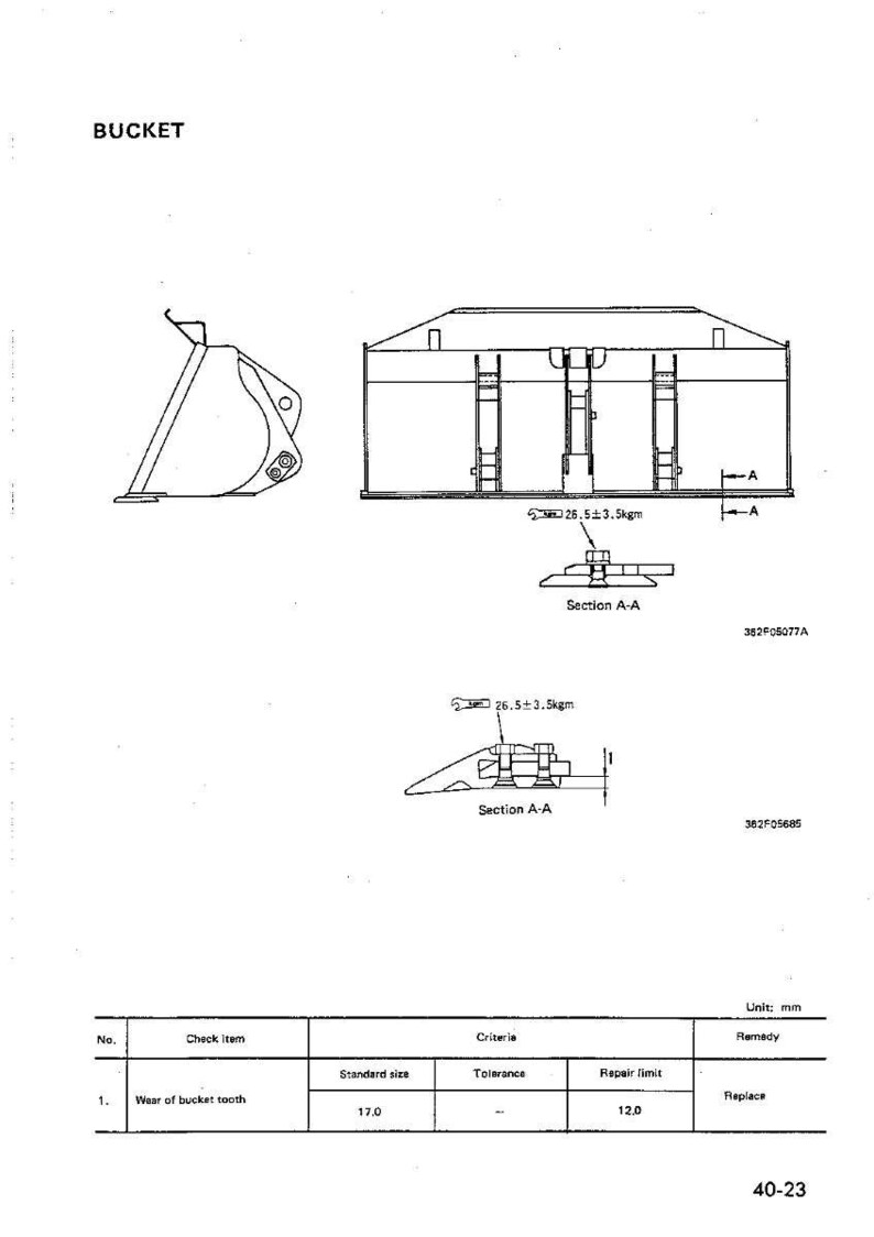 May include: Technical drawing of a bucket, with side and top views, and detailed sections labeled A-A. Includes measurements and specifications for wear of bucket tooth, with a standard size of 17.0 mm and a repair limit of 12.0 mm.