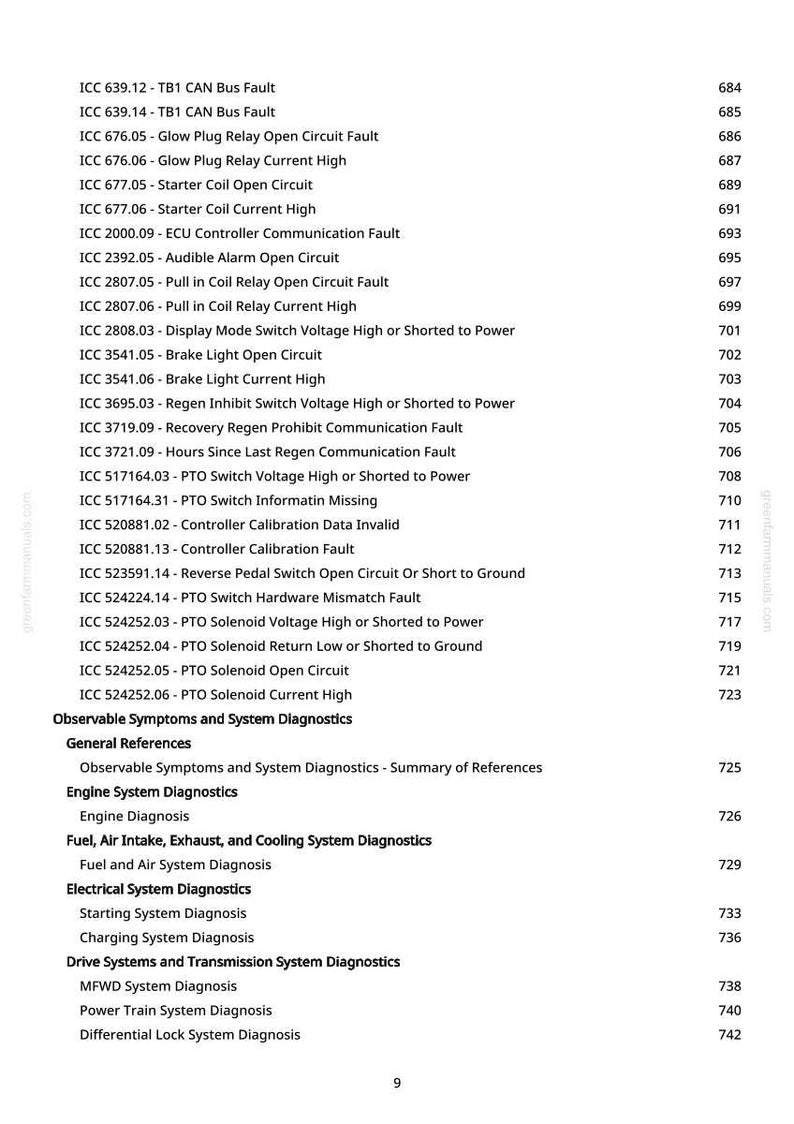 K&ouml;nnte beinhalten: Eine Seite aus einem Handbuch mit einer Liste von Diagnosefehlercodes und Systemdiagnosen, einschlie&szlig;lich Motor-, Kraftstoff- und elektrischer Systemdiagnosen. Schwarzer Text auf wei&szlig;em Hintergrund.