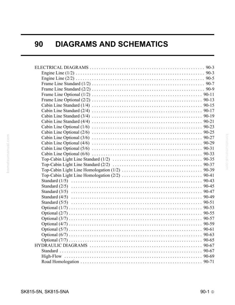 May include: A page from a manual titled "Diagrams and Schematics" with a list of electrical and hydraulic diagrams. The text includes "Engine Line," "Cabin Line," and "Standard" diagrams, with page numbers.