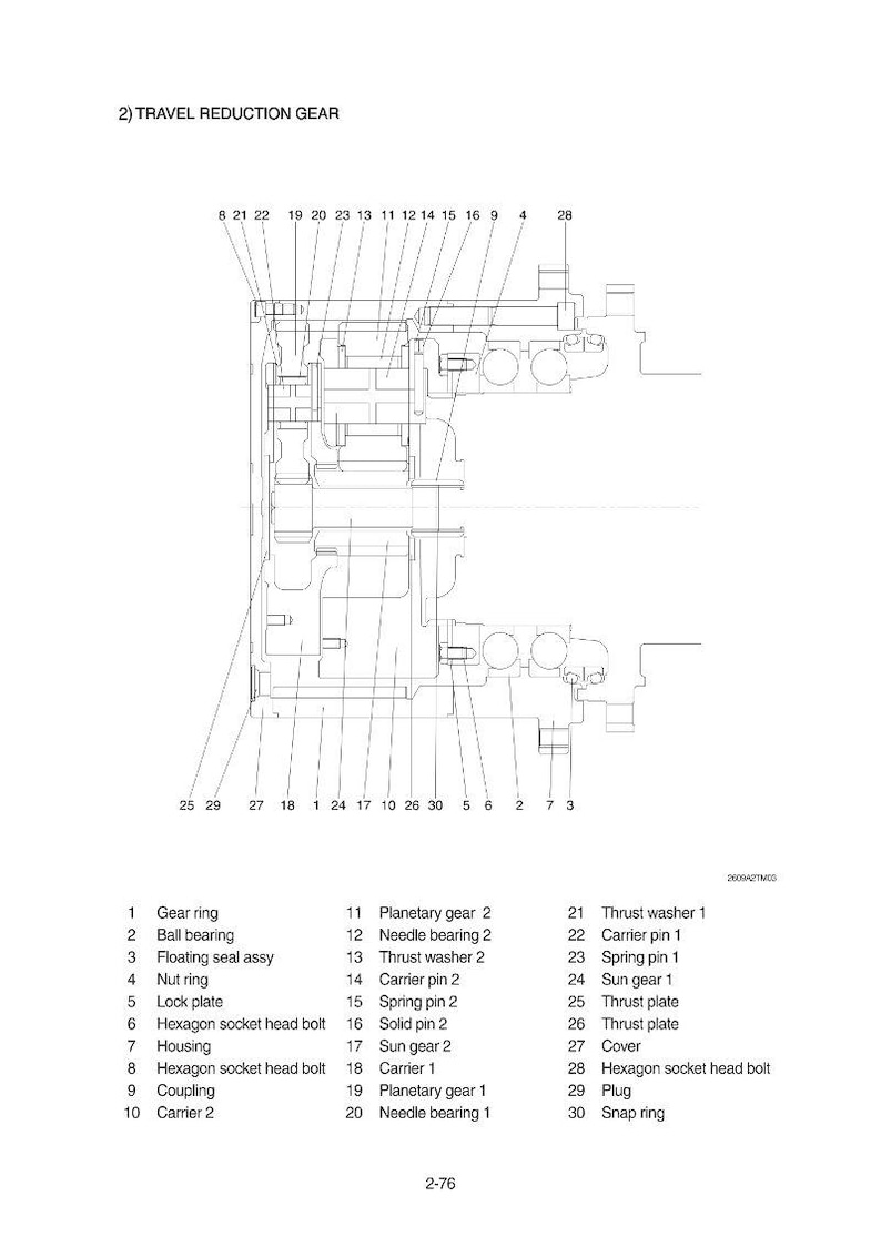 HYUNDAI R300LC-9S Crawler Excavator Service Manual | PDF | Instant Download image 2