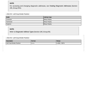 Pu&ograve; includere: Un documento tecnico intitolato "IHU 012 - Posizione del divisore di ritaglio sinistro". Il documento include tabelle che dettagliano modalit&agrave;, tipi di indirizzo e valori, con un intervallo di percentuale di n=000-100%.