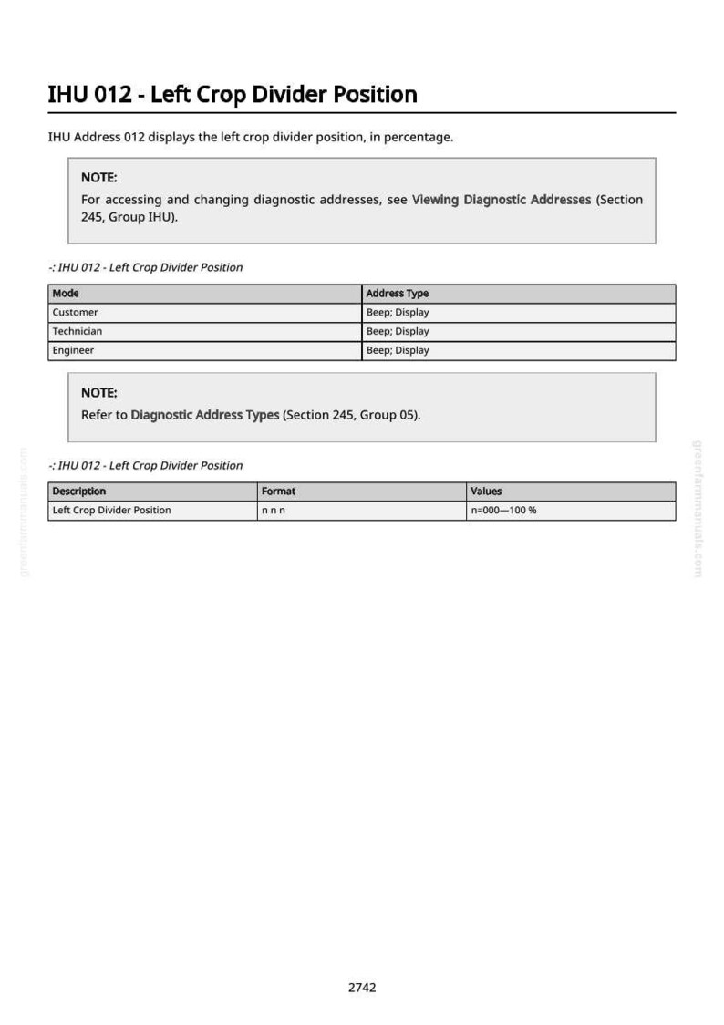 Pu&ograve; includere: Un documento tecnico intitolato "IHU 012 - Posizione del divisore di ritaglio sinistro". Il documento include tabelle che dettagliano modalit&agrave;, tipi di indirizzo e valori, con un intervallo di percentuale di n=000-100%.