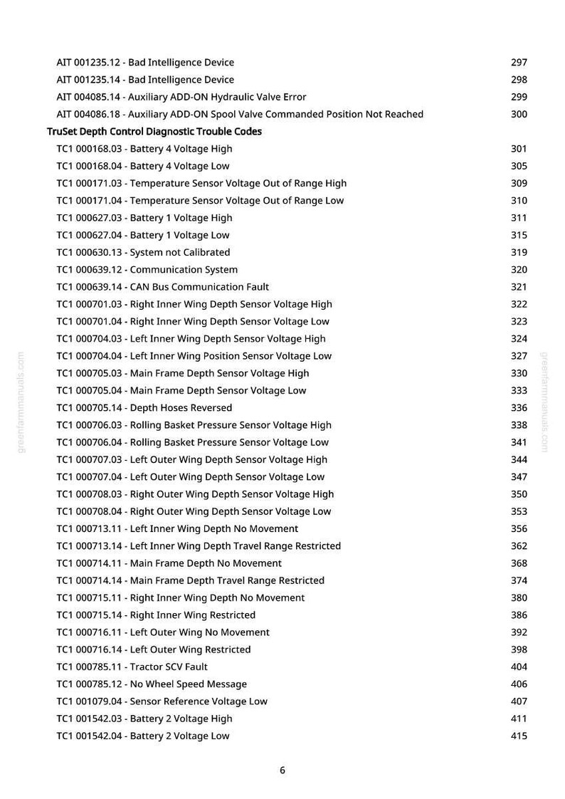 May include: A list of diagnostic trouble codes for TruSet Depth Control, including battery voltage, sensor voltages, and system faults. The codes are displayed in a clear, organized format with corresponding page numbers.