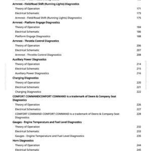 May include: A page from a manual with a table of contents. The text includes diagnostic categories such as "Armrest", "Auxiliary Power", and "Charging Diagnostics". Page numbers are listed on the right.