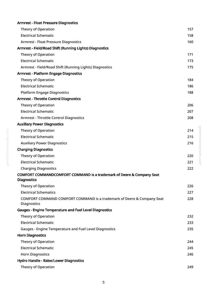 May include: A page from a manual with a table of contents. The text includes diagnostic categories such as "Armrest", "Auxiliary Power", and "Charging Diagnostics". Page numbers are listed on the right.