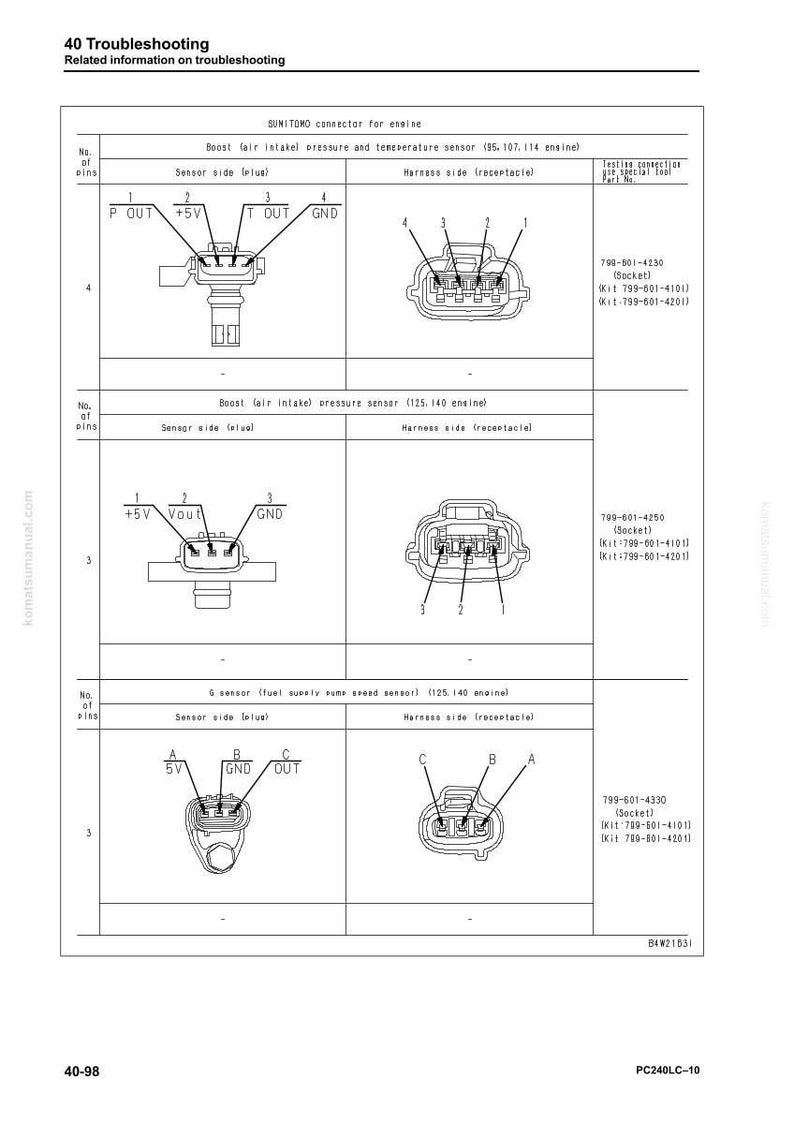 May include: Diagram of SUMITOMO connectors for engine sensors, including boost pressure and temperature sensors, and a fuel supply pump speed sensor. The diagram shows sensor and harness sides with pin configurations and part numbers.