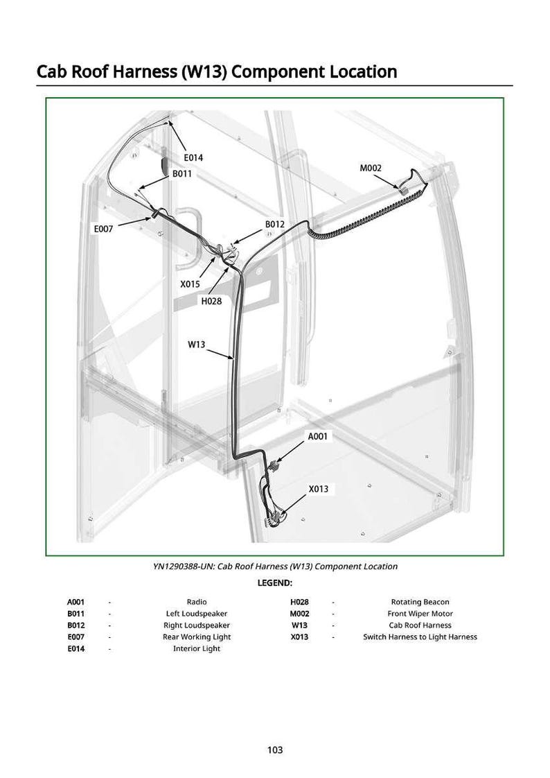May include: Diagram of a cab roof harness (W13) component location. The image shows a transparent cab structure with a black harness running along the roof and down the side. Various components are labeled with codes like A001, B011, and E007.