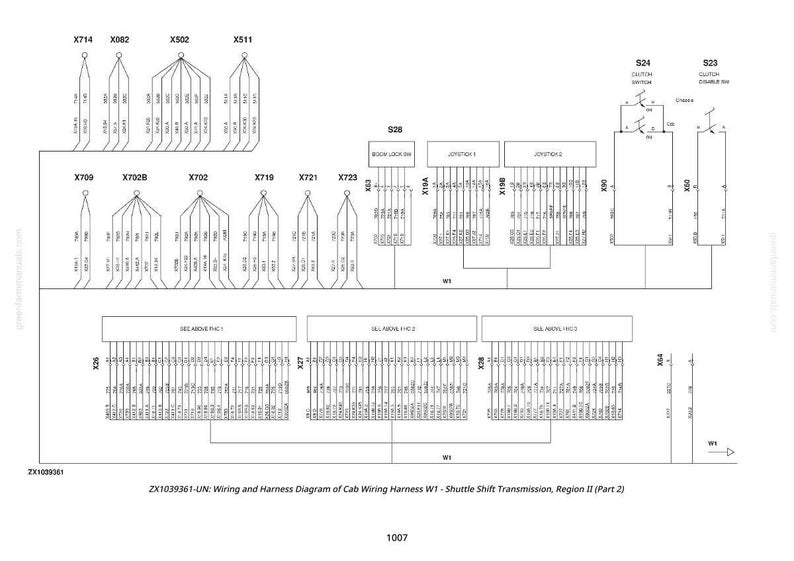 May include: A detailed wiring diagram of a cab wiring harness, labeled ZX1039361-UN. The diagram includes various connectors, switches, and labeled components, with text such as "Shuttle Shift Transmission, Region II (Part 2)". The image is in black and white.