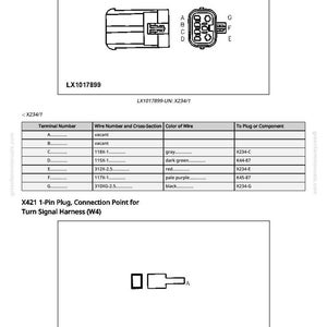 May include: Diagram of electrical connectors and wiring information. Includes a table detailing terminal numbers, wire specifications, and color codes. Features diagrams of LX1017899 and X421 connectors, with text labels and references.