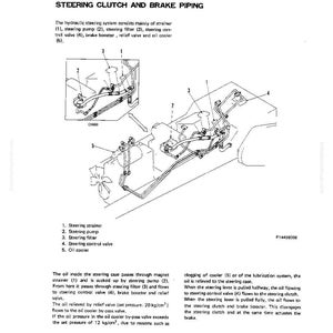May include: Diagram of a steering clutch and brake piping system, with labels for strainer, pump, filter, control valve, and oil cooler. The image includes text describing the hydraulic system's function and oil flow.