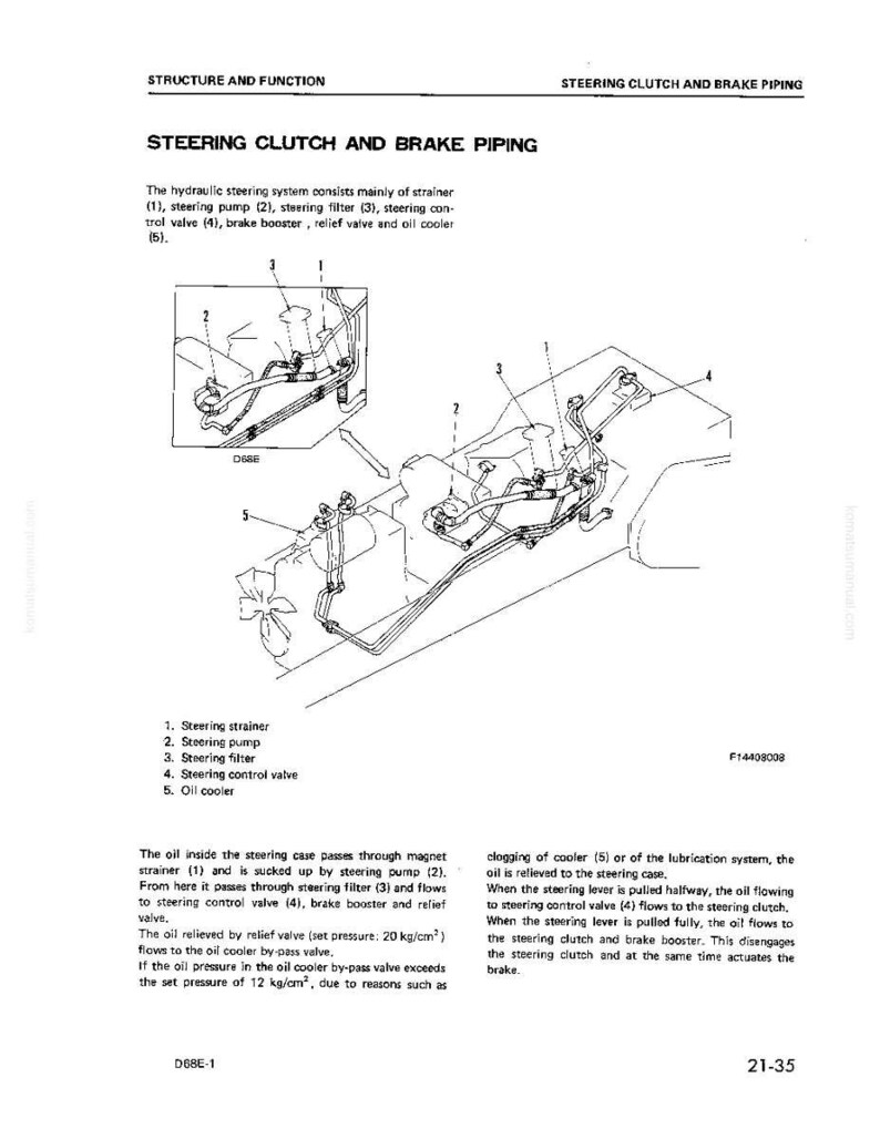 May include: Diagram of a steering clutch and brake piping system, with labels for strainer, pump, filter, control valve, and oil cooler. The image includes text describing the hydraulic system's function and oil flow.